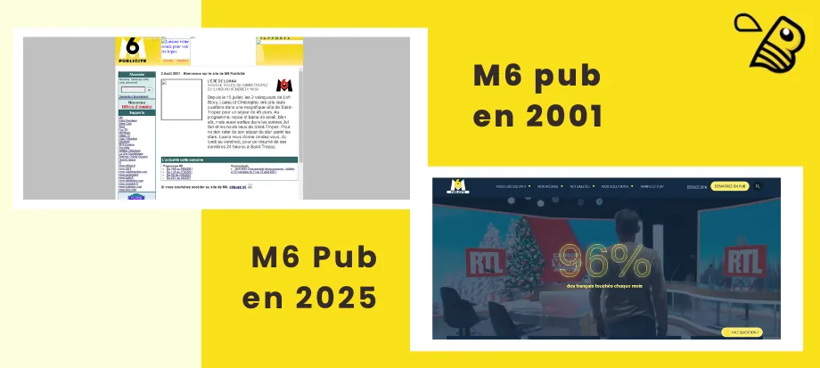M6 Pub site WordPress, screenshot montrant l'évolution du site