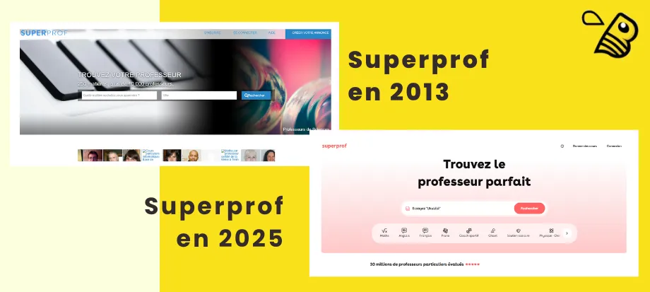 Superprof site WordPress, screenshot montrant l'évolution du site