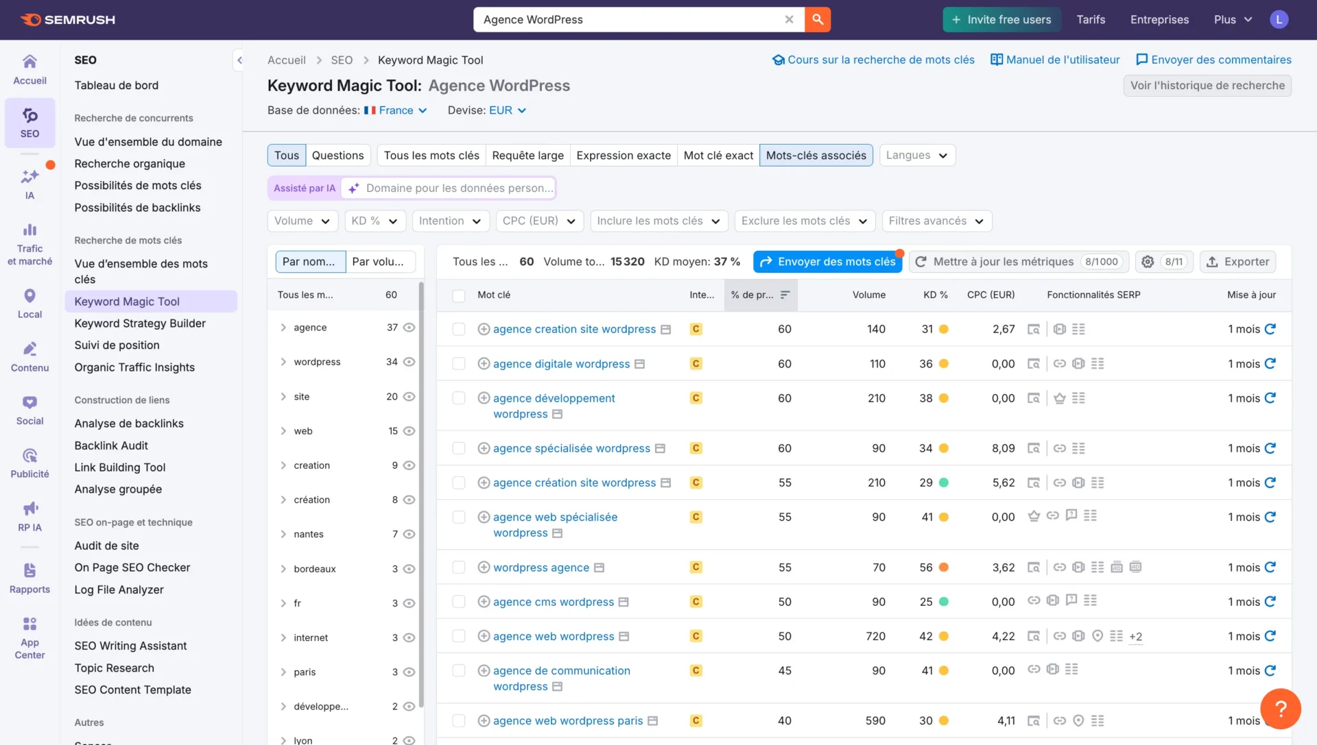 Mots clés secondaires SemRush