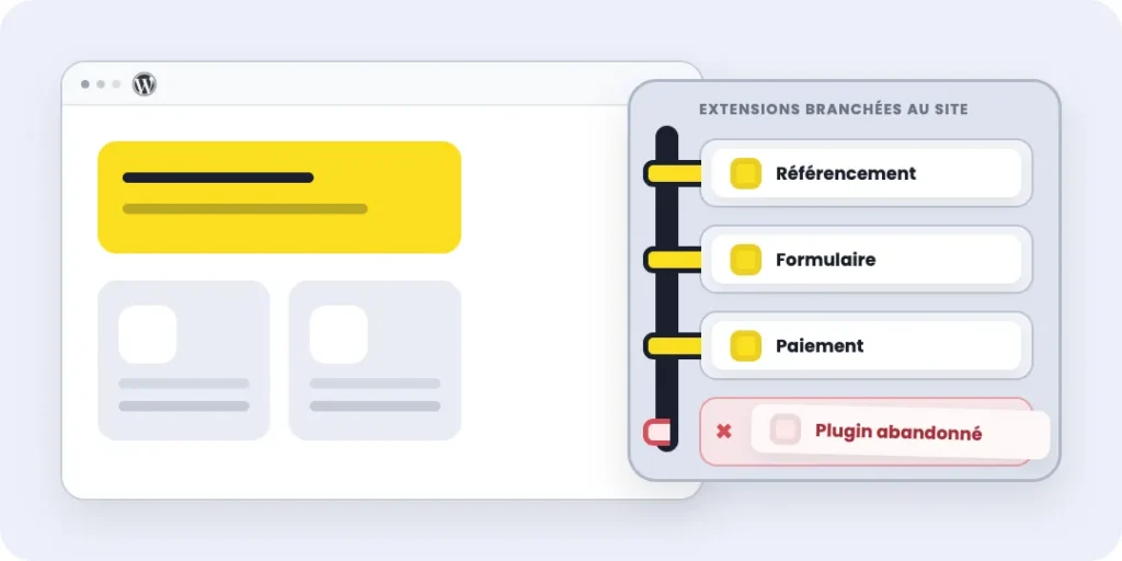 Le problème d'utiliser trop de plugins WordPress