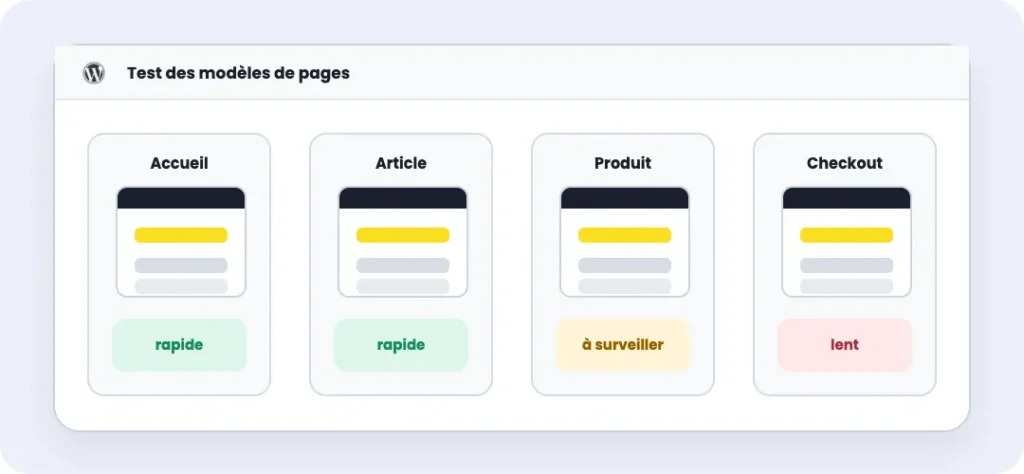 Pourquoi il faut tester les performances de tous les modèles de page