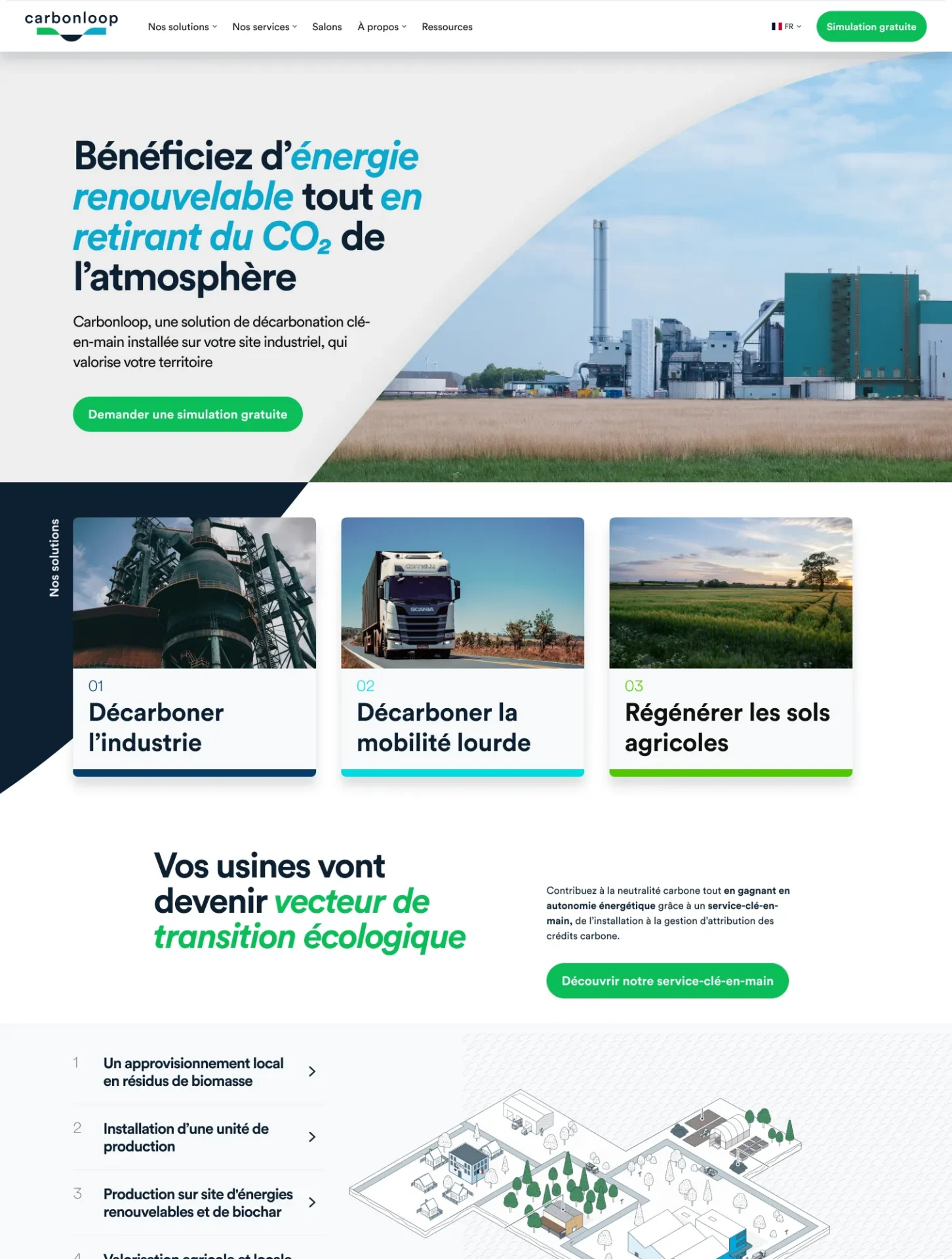 Carbonloop - Thumbnail