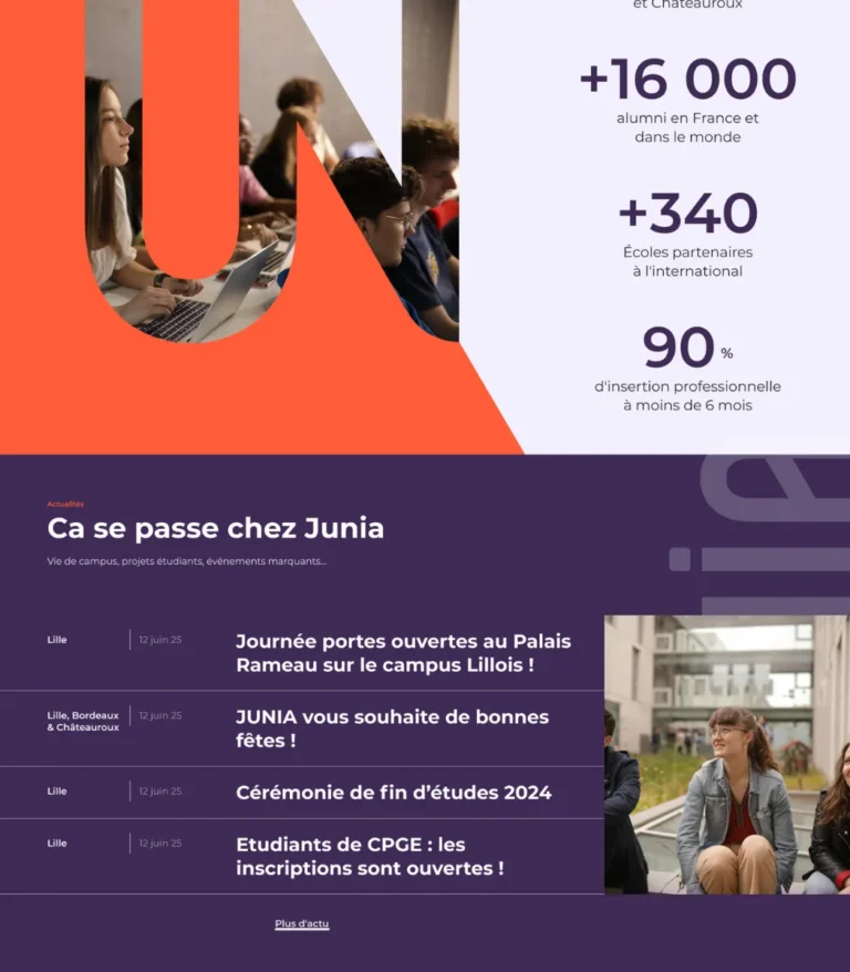 Junia Gestion